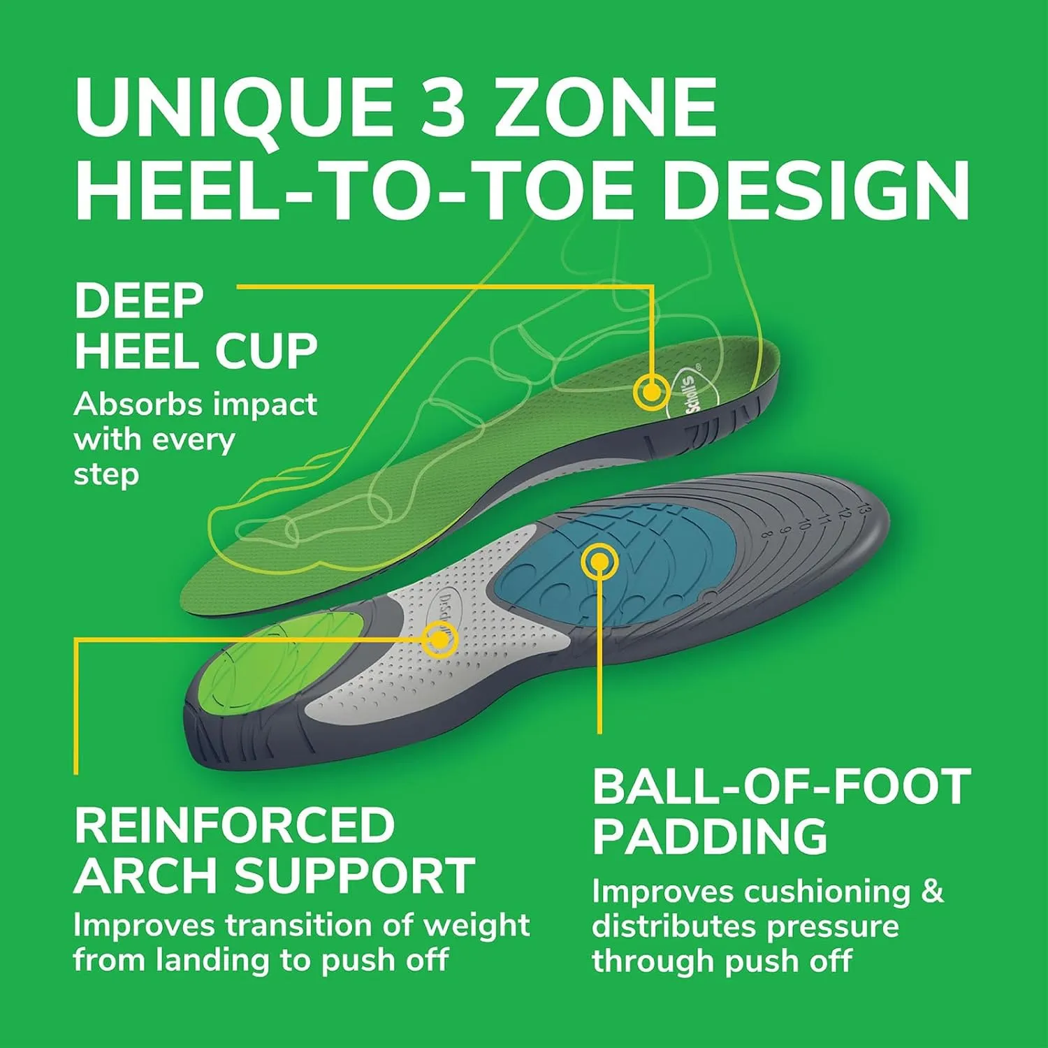 Dr. Scholl's Run Active Comfort Insoles,Trim to Fit Inserts