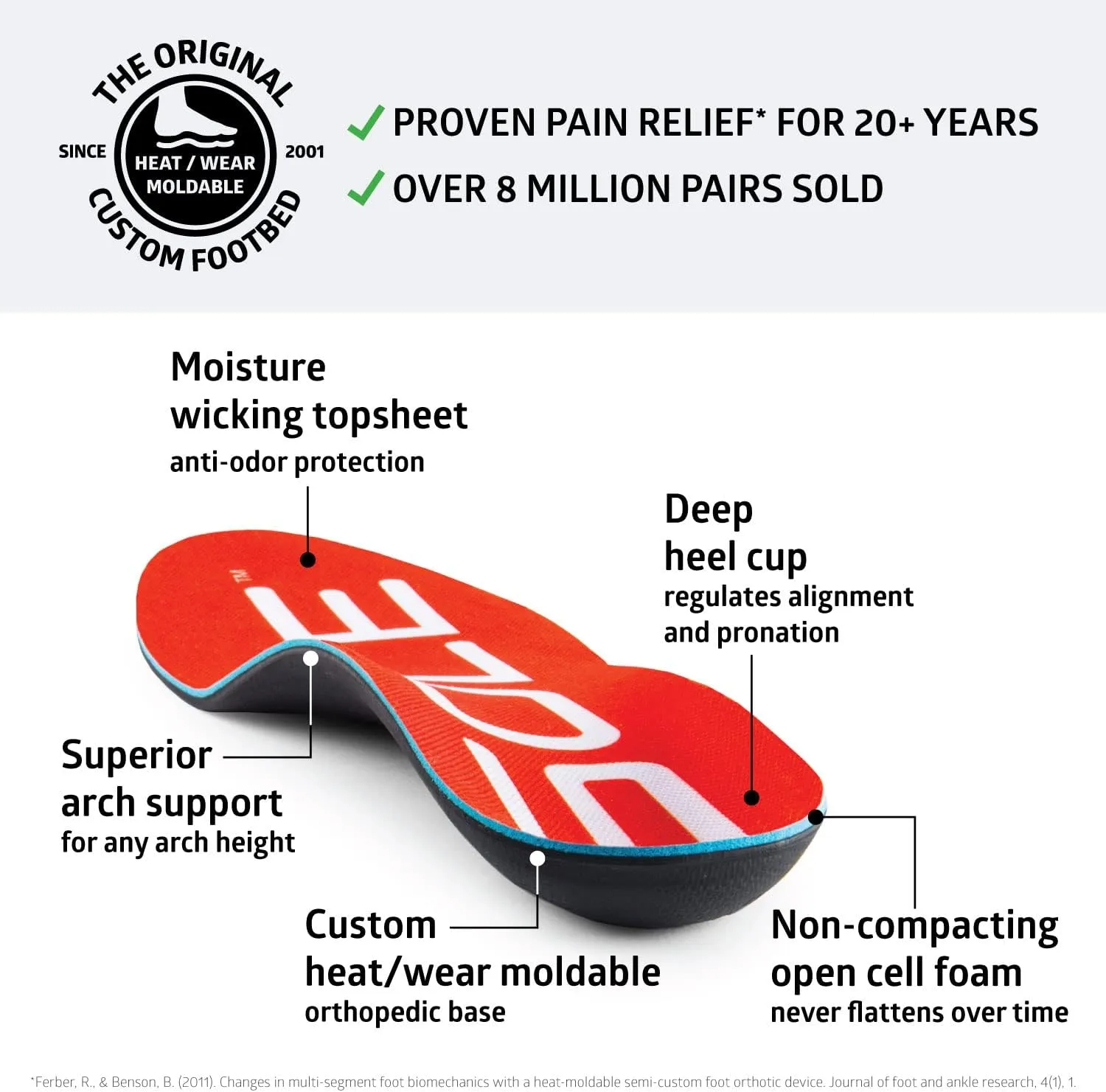 SOLE Active Medium - Plantar Fasciitis Relief Arch Support Insoles - Orthotic Shoe Inserts - Men's Size 7/Women's Size 9