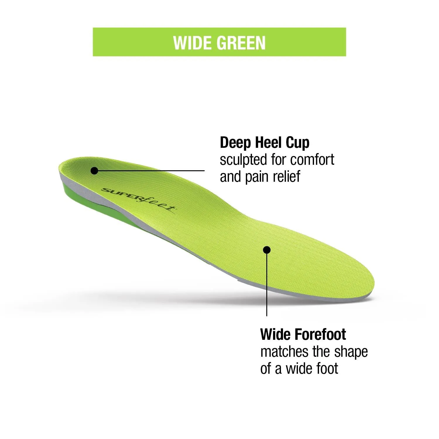 Unisex Superfeet All-Purpose Wide-Fit Support Green Insoles